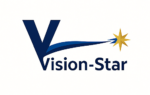 Yourlessons2day